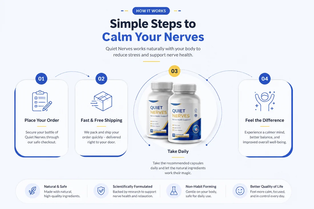 Quiet Nerves how it works overview